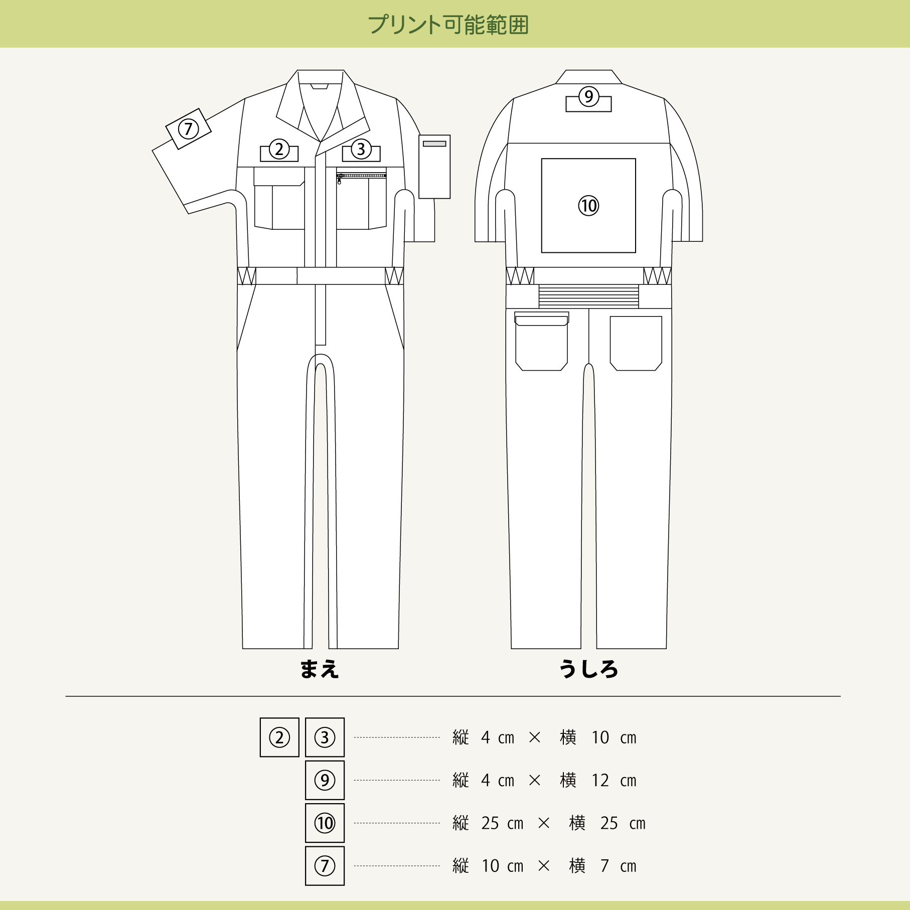 プリント可能範囲
