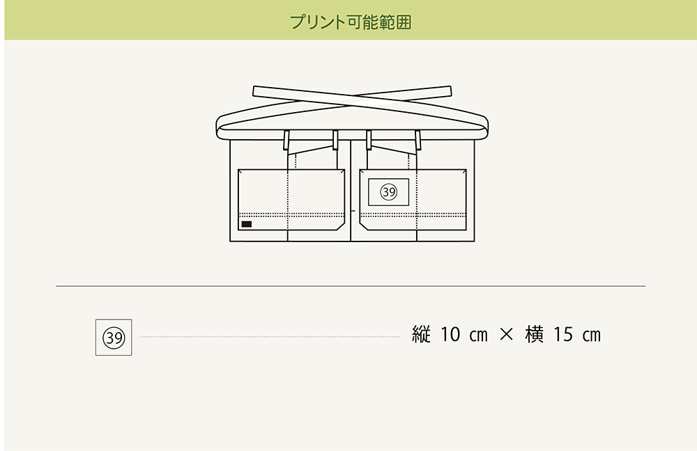 プリント可能範囲