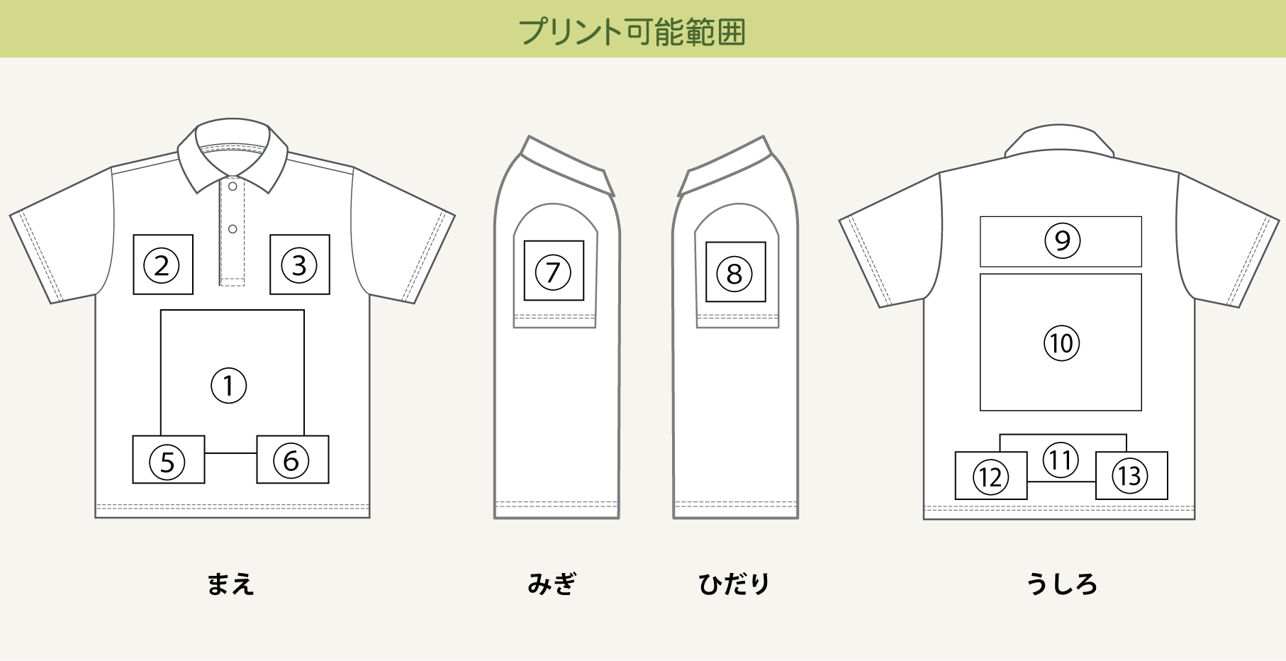 プリント可能範囲