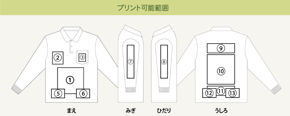プリント可能範囲
