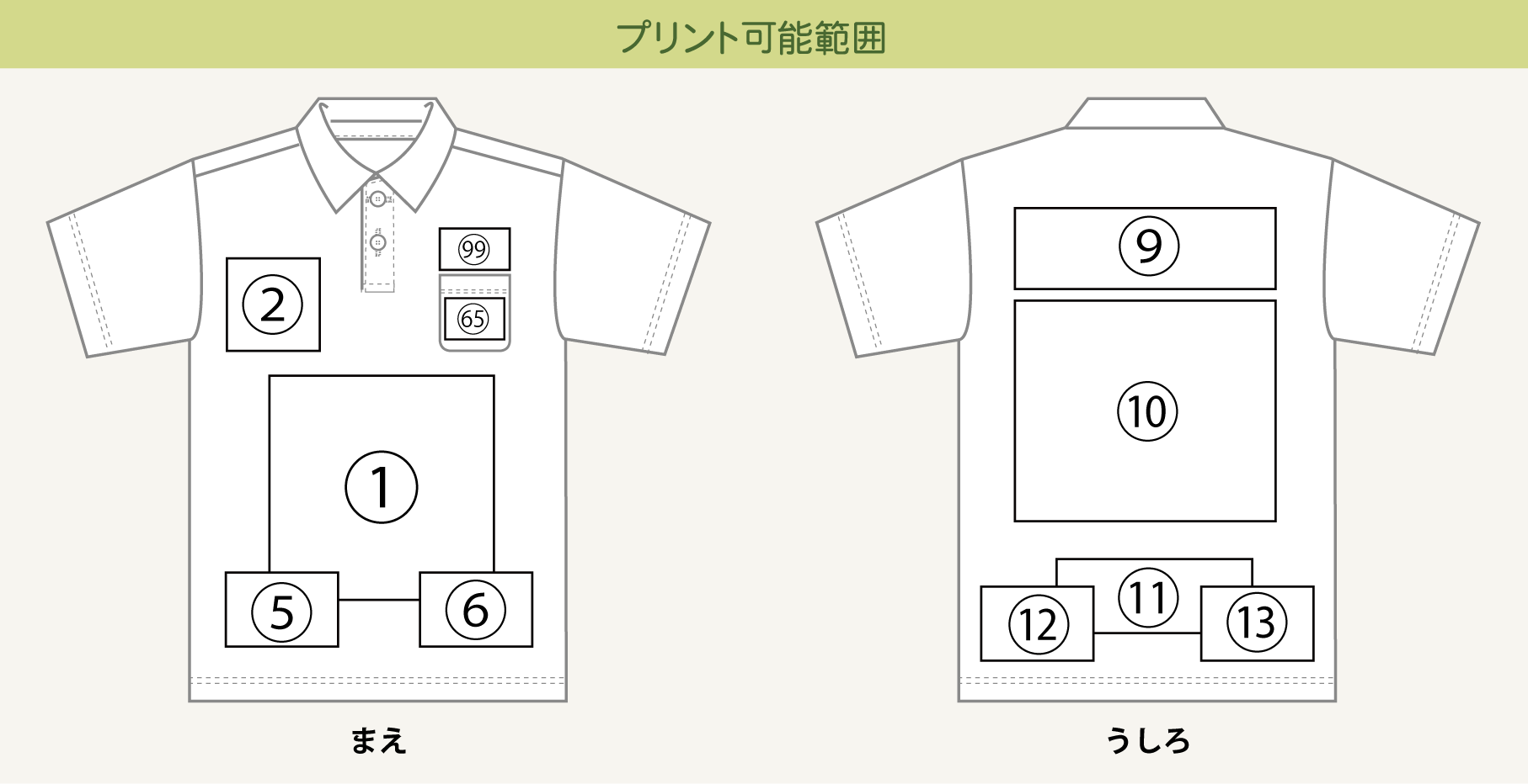 プリント可能範囲