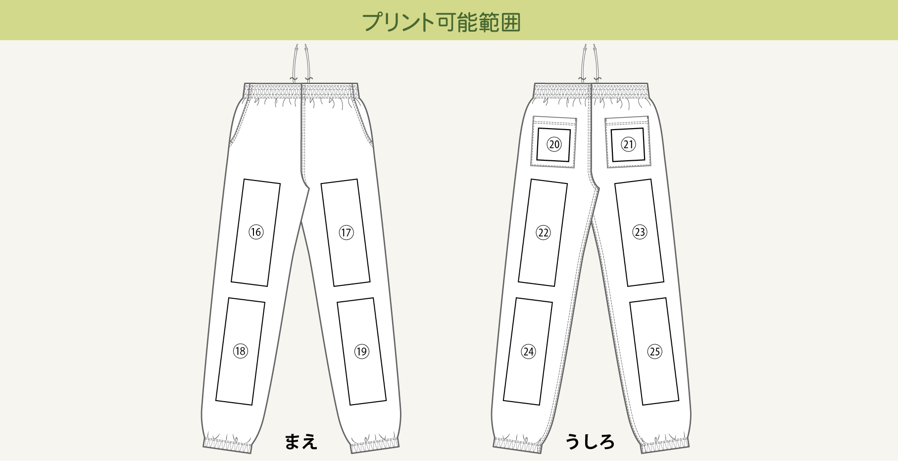 プリント可能範囲