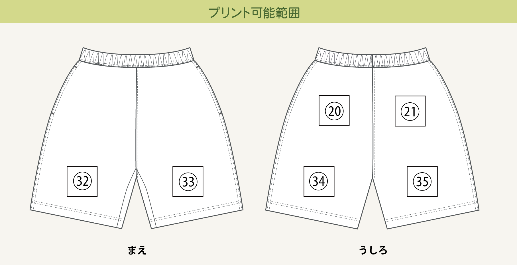 プリント可能範囲