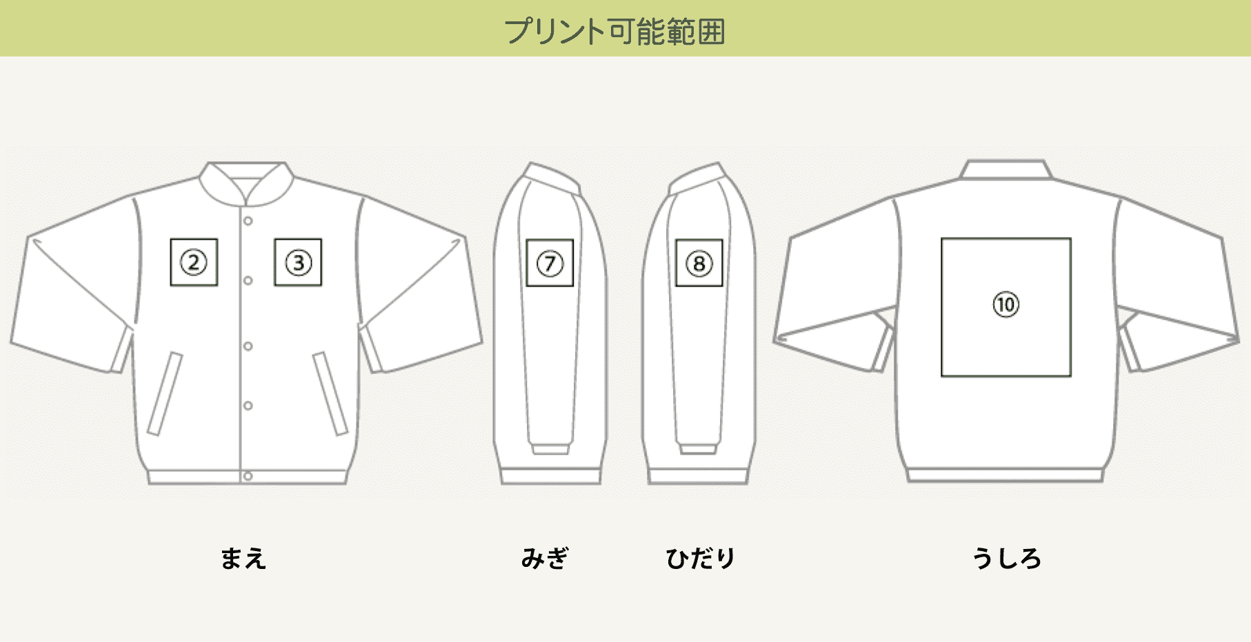 プリント可能範囲