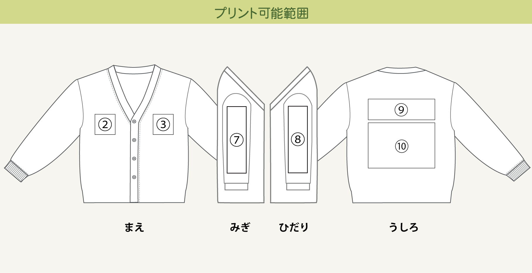 プリント可能範囲