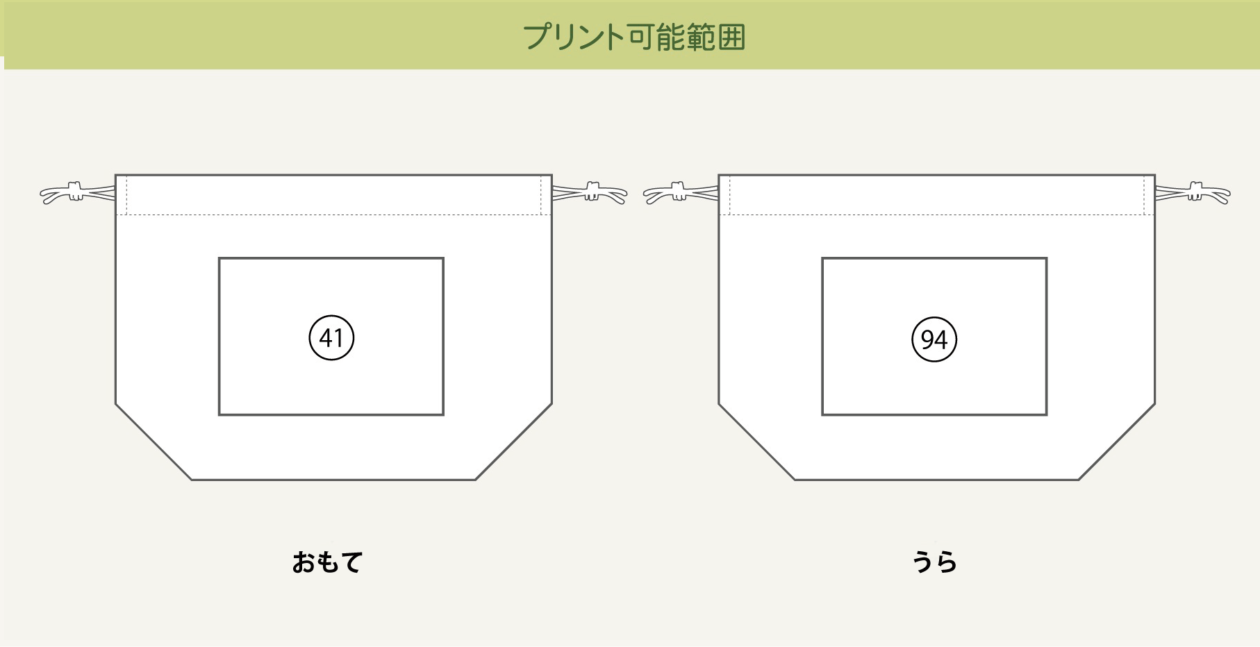 プリント可能範囲