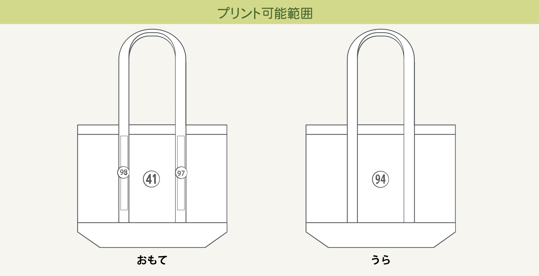 プリント可能範囲