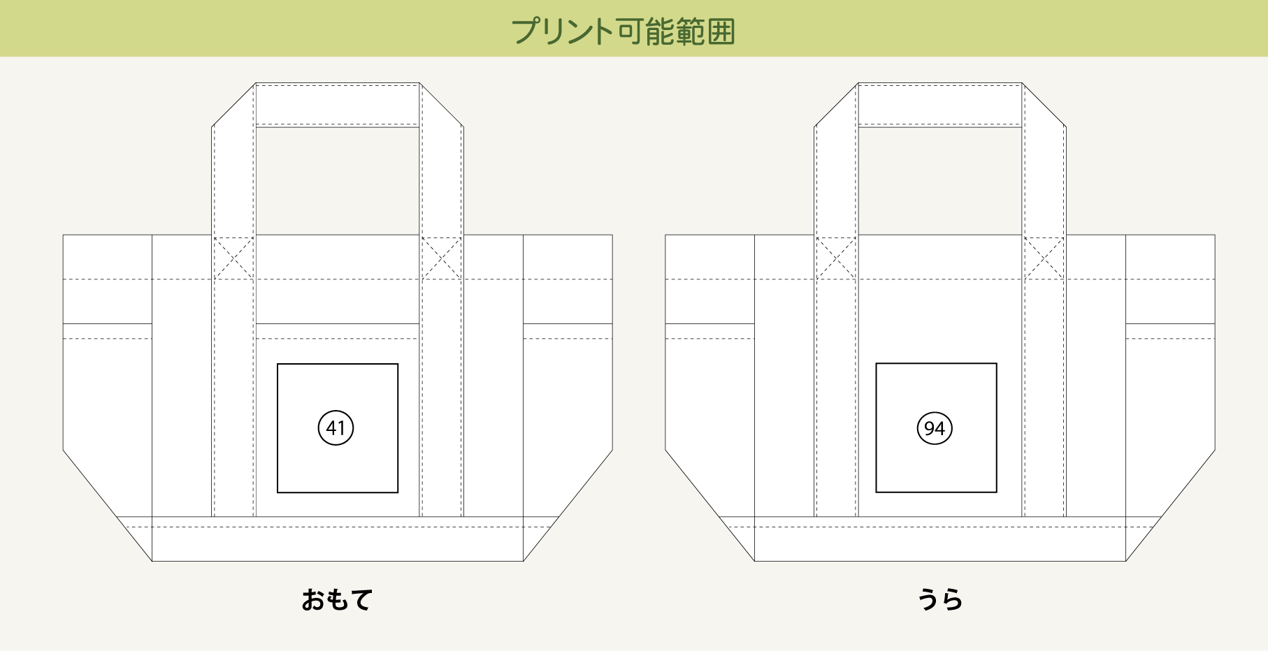 プリント可能範囲