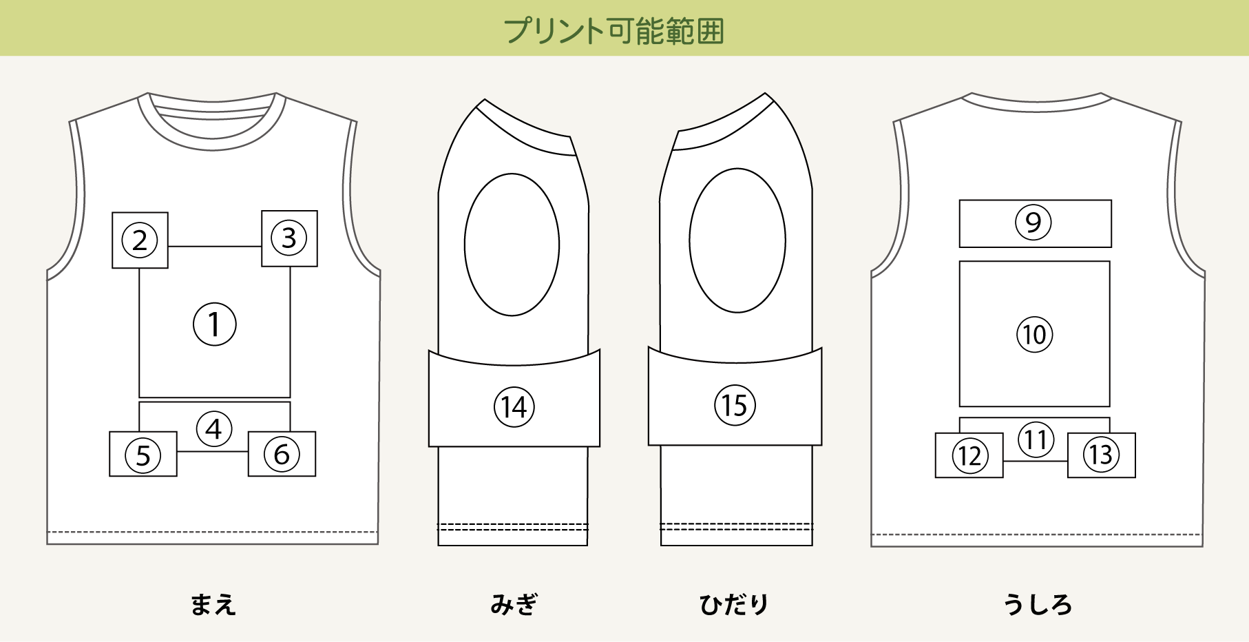 プリント可能範囲