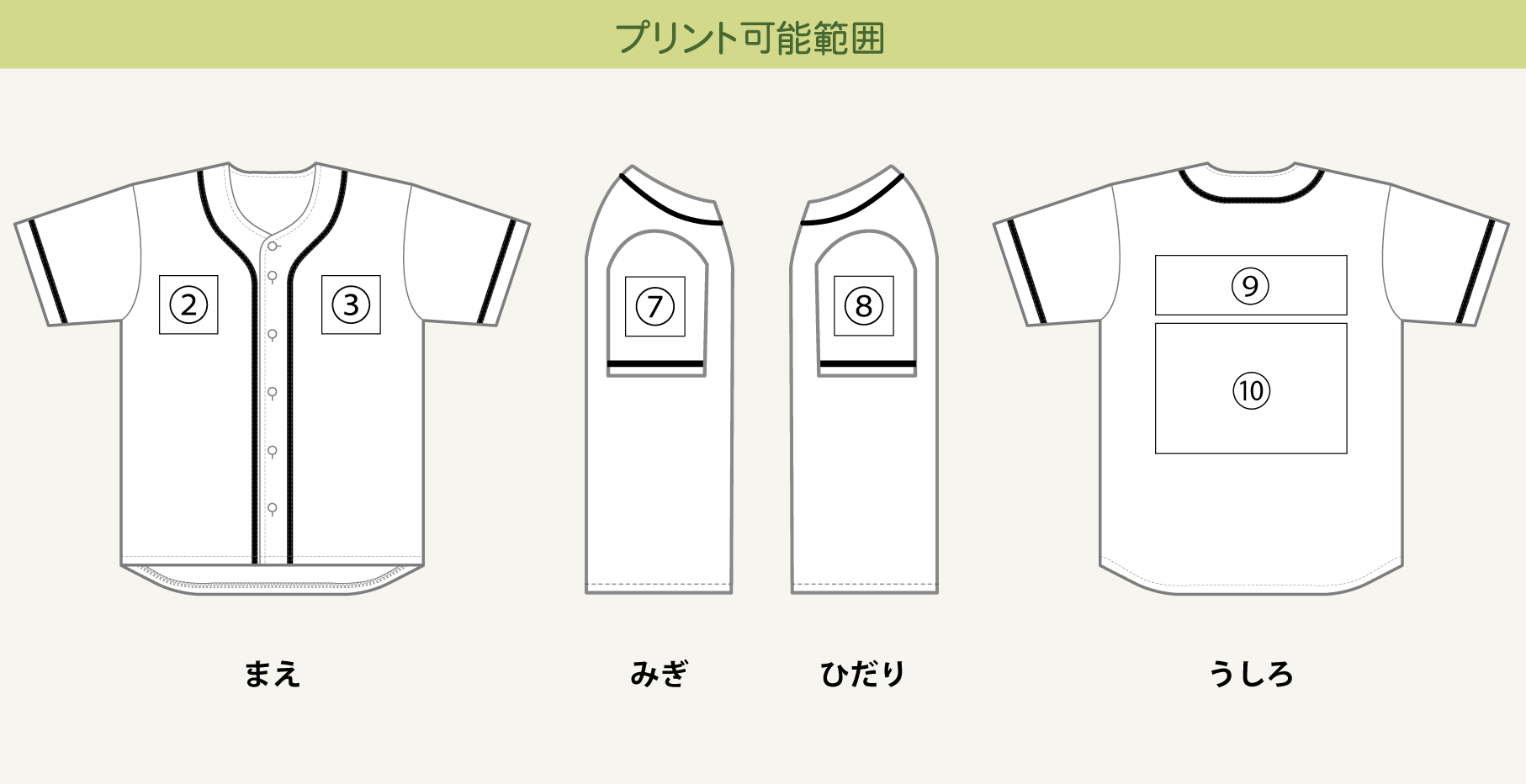 プリント可能範囲