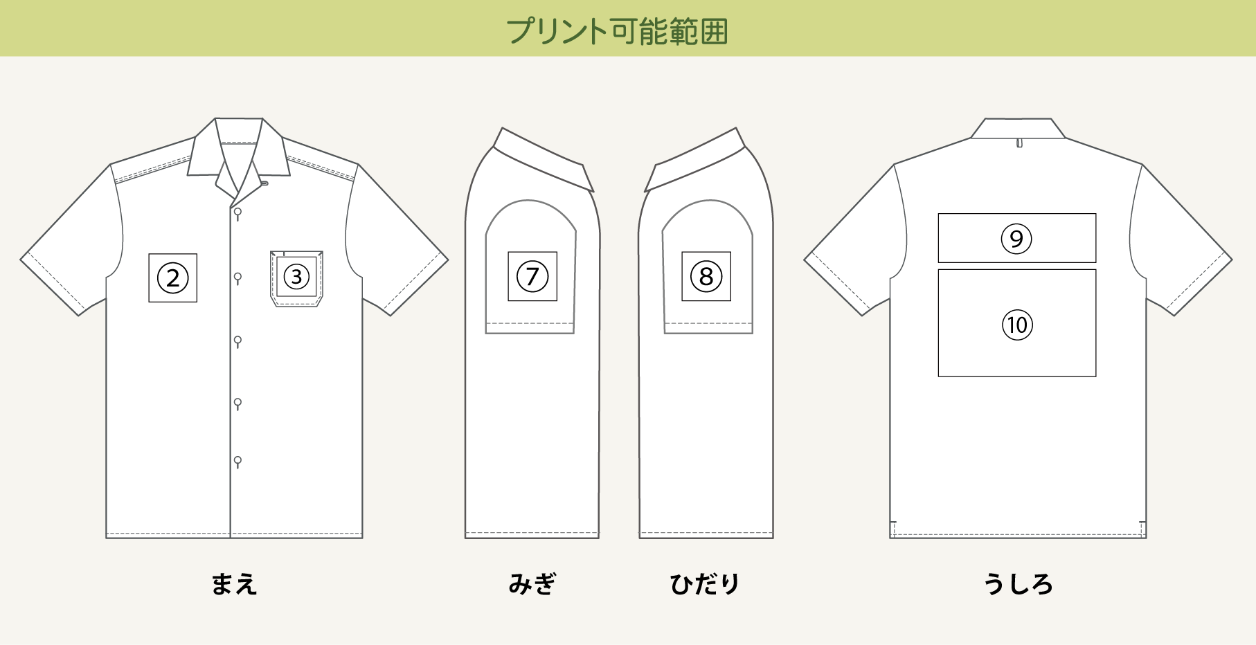 プリント可能範囲