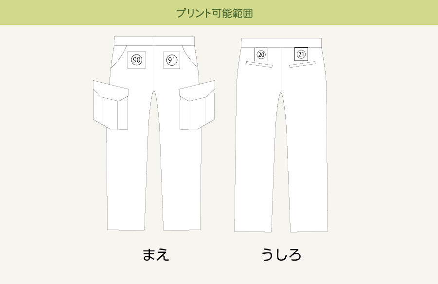 プリント可能範囲