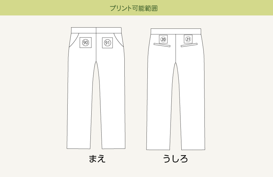 プリント可能範囲