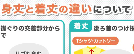 身丈と着丈の違い